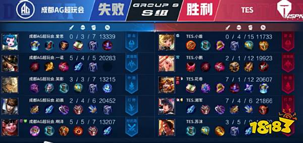 谁更会选 谁更会选