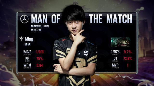 是零散线索 是零散线索